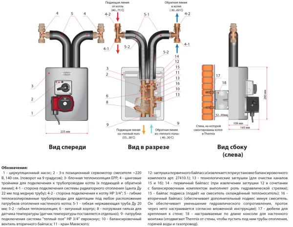 ᐉ Смесительная группа Meibes Thermix EL насос Grundfos Alpha2 15-60 ✔️ фото | ⏩ Progreem.by