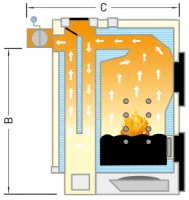 Твердотопливный котел Galmet ZULU GT KWR Z [100 кВт]