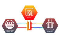 ᐉ Коллектор кольцевой Север-KLK2 (Aisi) ✔️ фото | ⏩ Progreem.by