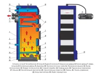Твердотопливный котел Elektromet Kwrw [70 кВт]