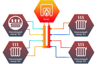 ᐉ Коллектор кольцевой Север-KLK4 (Aisi) ✔️ фото | ⏩ Progreem.by