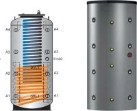 ᐉ Буферная емкость Meibes SKSW-1 601 ✔️ фото | ⏩ Progreem.by