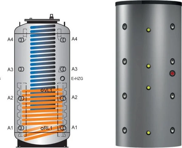 ᐉ Буферная емкость Meibes SKSW-1 601 ✔️ фото | ⏩ Progreem.by