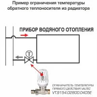 ᐉ Ограничитель температуры Valtec прямого действия 1/2"x3/4" Евроконус, тип RTL ✔️ фото | ⏩ Progreem.by
