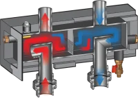 ᐉ Гидравлический разделитель Meibes [130 кВт] ✔️ фото | ⏩ Progreem.by