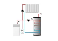 ᐉ Контроллер для насосов TECH ST-27i ✔️ фото | ⏩ Progreem.by