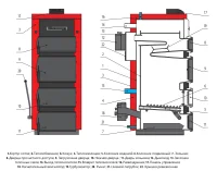 Твердотопливный котел Elektromet Eko-Kww Strong [33 кВт]