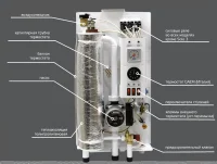 ᐉ Электрический котел ZOTA SOLO [6 кВт] ✔️ фото | ⏩ Progreem.by