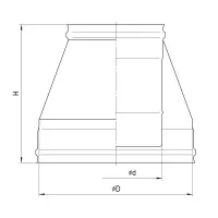 ᐉ Конус утепленного дымохода Конвекция 0,8/0,5 мм d 180/280 мм ✔️ фото | ⏩ Progreem.by