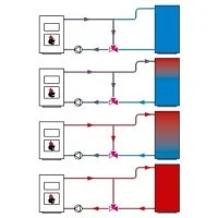ᐉ Термостатический клапан Afriso ATV335 55 °С. Kvs 9 вн. р. ✔️ фото | ⏩ Progreem.by