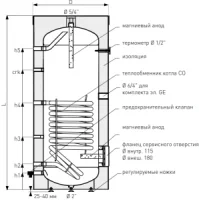ᐉ Бойлер косвенного нагрева Galmet BIG TOWER SGW(S) 500 Skay (w/s) PUR FL, серый [500 л] ✔️ фото | ⏩ Progreem.by