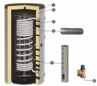 ᐉ Буферная емкость Sunsystem HYG B 800 ✔️ фото | ⏩ Progreem.by