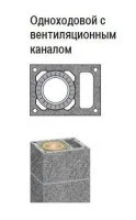 Керамический дымоход Schiedel UNI (Rondo plus) с вентканалом d 160 - 6 м.п. тройник 90° ᐉ Керамический дымоход Schiedel UNI (Rondo plus) с вентканалом d 160 - 6 м.п. тройник 90° ✔️ фото | ⏩ Progreem.by