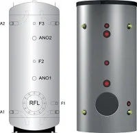 Бойлер косвенного нагрева Meibes PSB [200 л]