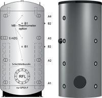 Буферная емкость Meibes SPSX 1500