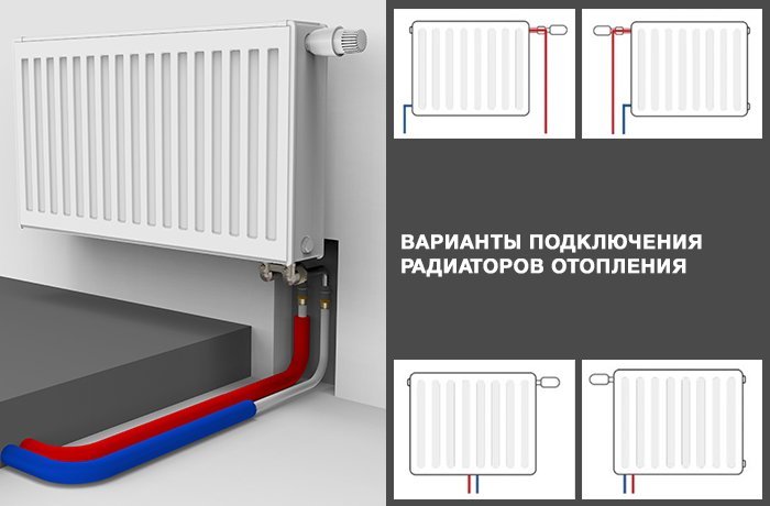 схемы установки радиаторов отопления