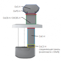 Удлиняющая вертикальная панель Flowair OxE-H