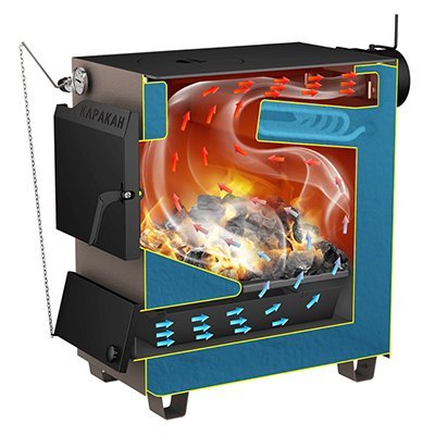 Твердотопливный котел СТЭН