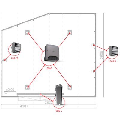 Подбор оборудования для воздушного отопления