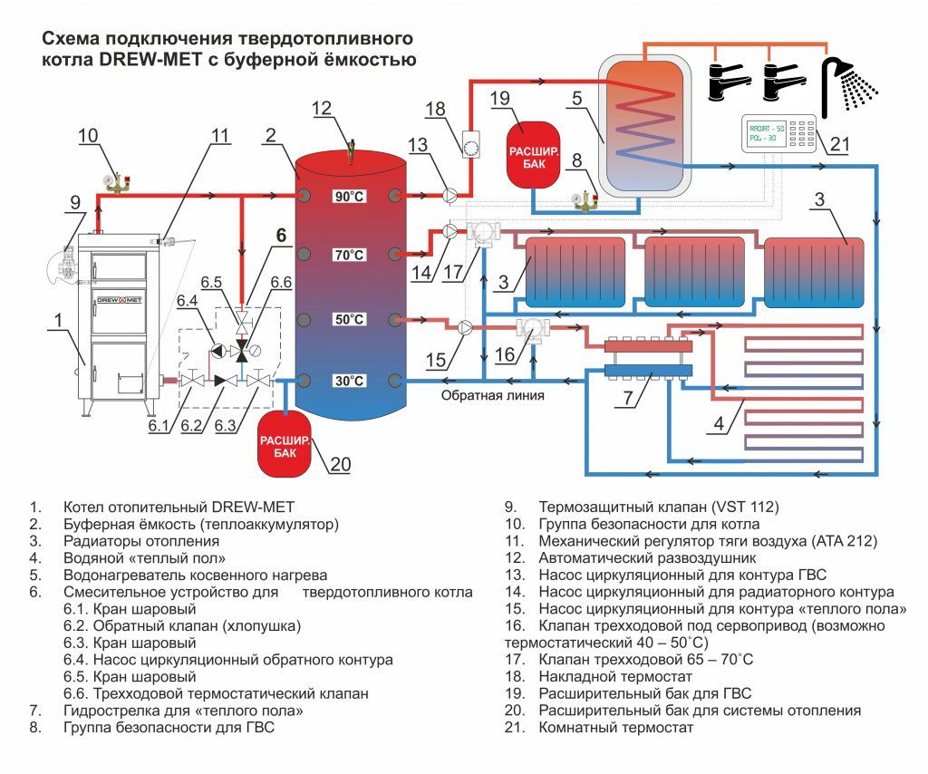 Thermopower hp 1000 4 схема подключения