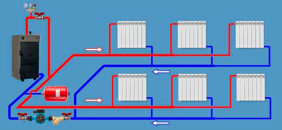тупиковая схема отопления