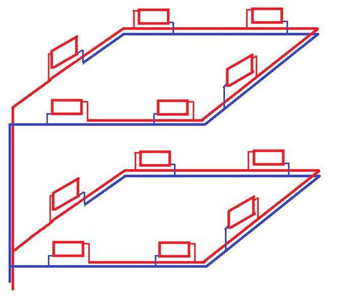двухтрубное отопление на 2 этажа