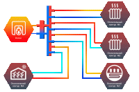 ᐉ Гидравлический разделитель совмещенный с коллектором Север R-V4 ✔️ фото | ⏩ Progreem.by