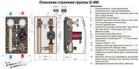ᐉ Насосная группа Meibes серия Design группа D-MK 1 без насоса ✔️ фото | ⏩ Progreem.by