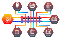 ᐉ Гидравлический разделитель совмещенный с коллектором Север R-М7 ✔️ фото | ⏩ Progreem.by
