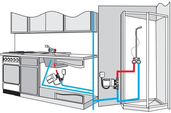 ᐉ Проточный водонагреватель DAFI Х4 11,0 [11 кВт] ✔️ фото | ⏩ Progreem.by