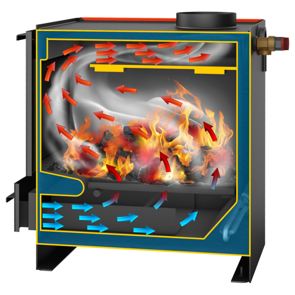 Твердотопливный котел СТЭН "Стэн mini" 11 (терракот) [11 кВт]