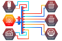 Гидравлический разделитель совмещенный с коллектором Север R-V5 ᐉ Гидравлический разделитель совмещенный с коллектором Север R-V5 ✔️ фото | ⏩ Progreem.by