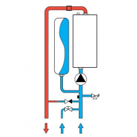 ᐉ Электрический котел Ferroli LEB-15.0 [15 кВт] ✔️ фото | ⏩ Progreem.by