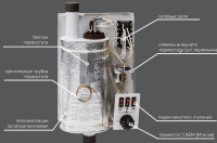 ᐉ Электрический котел ZOTA BALANCE [12 кВт] ✔️ фото | ⏩ Progreem.by