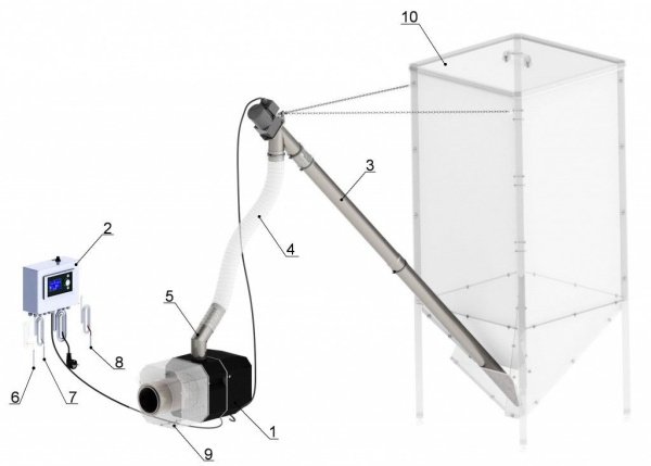ᐉ Пеллетная горелка Kipi Rotary [20 кВт]  ✅ фото | KIPI ⭐ Progreem.by