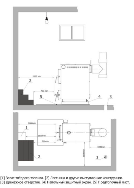 Твердотопливный котел Теплодар Куппер Практик 1.1 [20 кВт]
