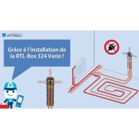 ᐉ Терморегулирующий монтажный модуль Afriso RTL-Box 324 Vario ✔️ фото | ⏩ Progreem.by