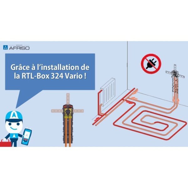 ᐉ Терморегулирующий монтажный модуль Afriso RTL-Box 324 Vario ✔️ фото | ⏩ Progreem.by