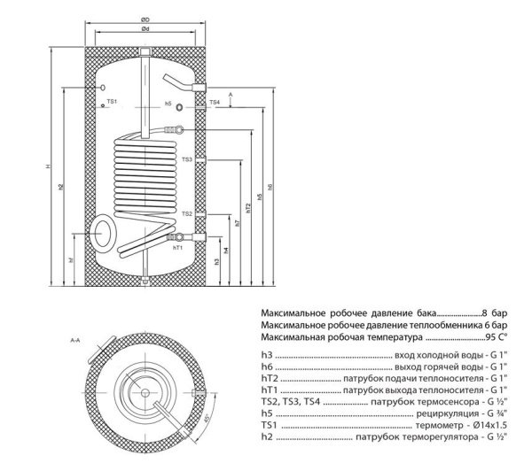 ᐉ Бойлер косвенного нагрева Теплобак ВТЕ-1-Плюс [200 л]  ✅ фото | Теплобак ⭐ Progreem.by