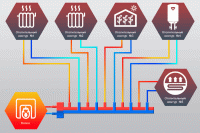 Гидравлический разделитель совмещенный с коллектором Север Т5 ᐉ Гидравлический разделитель совмещенный с коллектором Север Т5 ✔️ фото | ⏩ Progreem.by