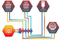 ᐉ Гидравлический разделитель совмещенный с коллектором Север R-Т4 ✔️ фото | ⏩ Progreem.by