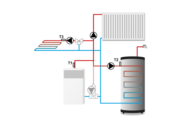 ᐉ Контроллер для насосов TECH ST-427i ✔️ фото | ⏩ Progreem.by
