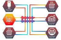 Гидравлический разделитель совмещенный с коллектором Север R-М5 ᐉ Гидравлический разделитель совмещенный с коллектором Север R-М5 ✔️ фото | ⏩ Progreem.by