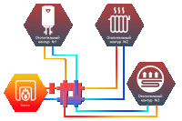 ᐉ Фильтр-сепаратор Север R-FS/25 ✔️ фото | ⏩ Progreem.by