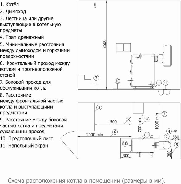 Твердотопливный котел Теплодар Куппер Карбо [18 кВт] - котел Холмова | Фото