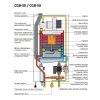 ᐉ Конденсационный газовый котел Wolf CGB-50 одноконтурный турбированный [50 кВт] 8614758 ✅ фото | Wolf ⭐ Progreem.by