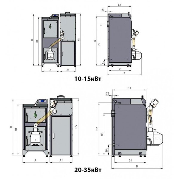 ᐉ Пеллетный котел Sakovich PELLET STANDART [10 кВт] ✔️ фото | ⏩ Progreem.by