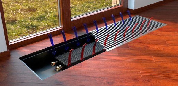 ᐉ Внутрипольный конвектор Verano VK15 ✔️ фото | ⏩ Progreem.by