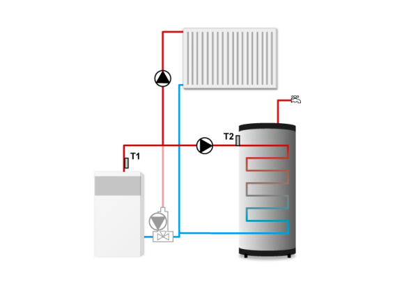 ᐉ Контроллер для насосов TECH ST-27i ✔️ фото | ⏩ Progreem.by