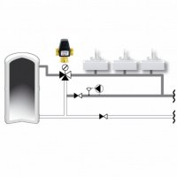 ᐉ Термостатический клапан ESBE VTA322 20-43°C, Kvs 1,6 нар. р. 31100900 ✅ фото | ESBE ⭐ Progreem.by